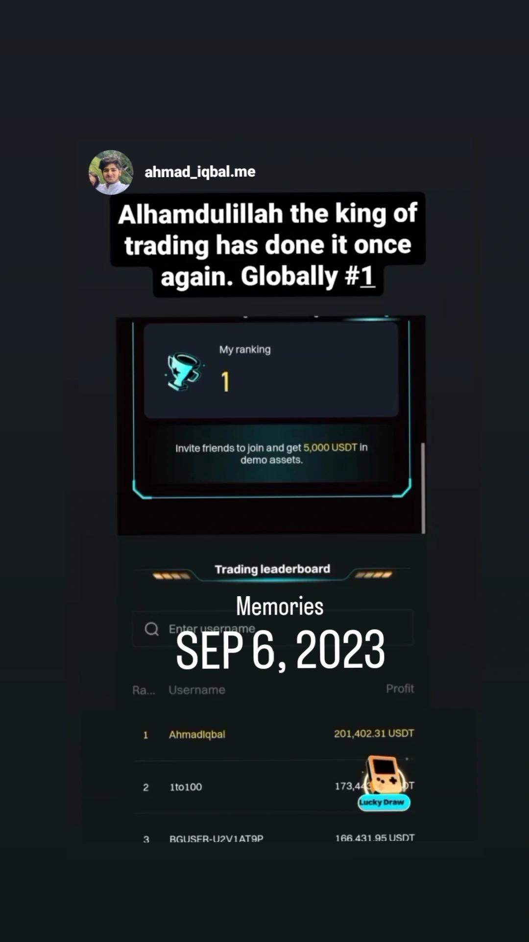 Globally #1 Trading Rank — Verified