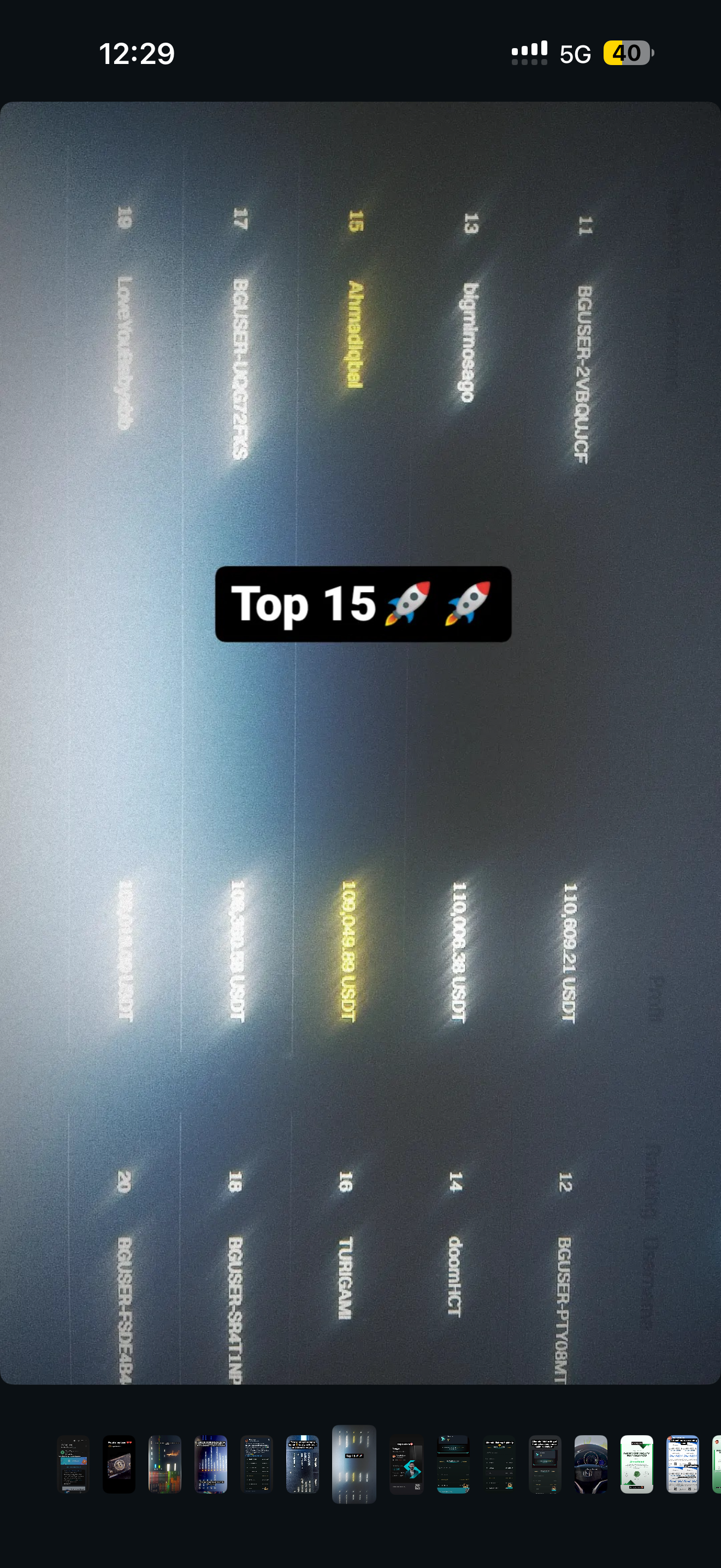 Top 5 Globally — AhmadIqbal Rank 4 · 141,911.47 USDT